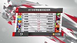 2018中甲第13轮录播：梅州客家vs武汉卓尔（刘洋）
