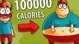 若你吃掉10万卡路里的食物