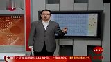纯素食反而易发胖 合理瘦身应荤素搭配