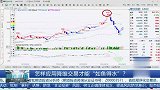 怎样应用降维交易才能“如鱼得水”？