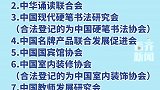 警惕！民政部公布11家涉嫌非法社会组织名单
