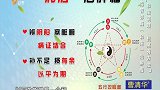 大医本草堂-20181107-和法调理 抗癌有方法