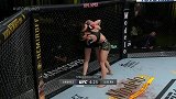 UFC on ABC第2期：尼娜-安萨罗福VS麦肯齐-邓恩