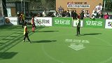 中国足球小将城市挑战赛苏州站小组赛（三）