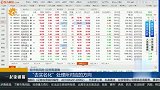 “去实名化”处理所对应的方向