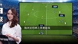 西甲-西甲深呼吸-第10期-梅西里程碑之夜遭抢戏 C罗改行做饼皇马止连败-专题