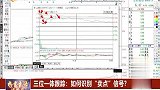 如何识别“卖点”信号？