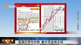 王牌策略-20230630-普遍反弹勿分散 集中资金做主线