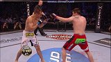 UFC-16年-UFC ON FOX 21自由格斗：康迪特vs麦克唐纳德-专题
