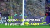 西甲-1718赛季-违约金超2亿!内少加盟巴黎 回顾巴西魔翼红蓝军生涯-专题