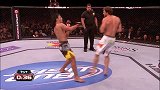 UFC-14年-UFC Fight Night 58自由格斗：町田龙太vs贝德-专题