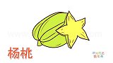 水果简笔画大全，画卡通杨桃简笔画