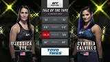 UFC on ESPN第10期：杰西卡-埃VS卡尔维洛