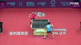 2018女乒球世界杯1/8决赛 丁宁4-0完胜刘佳-全场录播
