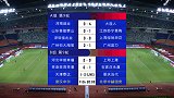 2020中超第9轮录播：武汉卓尔VS北京中赫国安（刘畅 李欣 董路）