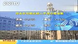 房价降价潮蔓延全国拐点初现