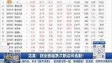 创业板超跌次新这样选股！