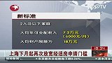 上海下月起再次放宽经适房申请门槛