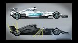 F1-15年-2017年的F1什么样 动画解析新规则变化-专题