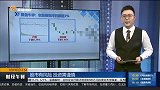 水泥板块开盘拉升