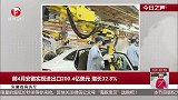 前4月安徽实现进出口200.4亿美元 增长32.8%