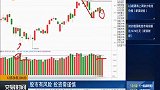 昨日市场缩量震荡整理，筑底进入最后阶段