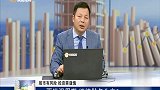 再谈强周期 继续做多为主？