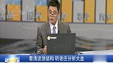一时涨跌不重要,可操作环境才重要
