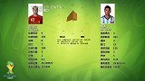 世界杯-14年-《巴西快线》：阿根廷vs比利时交战数据分析-新闻