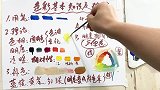 色彩入门必学知识点