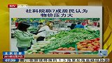 社科院称7成居民认为物价压力大