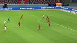 第77分钟山东鲁能泰山球员段刘愚(U21)射门