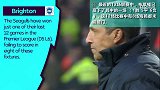 英超-1718赛季-英超知识点：布莱顿进球难 切尔西创羞辱性纪录-专题