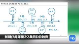 京东阿里顺丰物流三巨头，一场阳澄湖边上的“蟹斗”