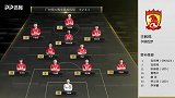 贾天宁深度解读恒大阵容打法 申方剑花式夸赞老搭档