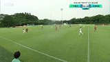 青超联赛U-19A第20轮录播：广州富力vs天津权健