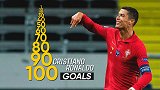 从1到100！C罗阶梯式进球里程碑：从80→100仅用2年