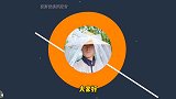 搞笑配音：当女鬼遇到非洲黑哥，差点笑翻了！