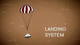 NASA一分钟动画教会你如何在火星上登陆