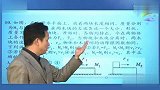高三物理2011年高考物理冲刺试听课（校园课堂）