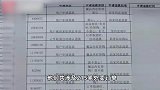 啥操作？男子2年内点外卖恶意退款215单，民警：点外卖基本没花钱