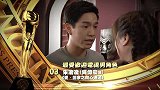 【万千星辉颁奖典礼】最受欢迎电视男角色提名名单