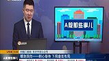 耐心等待，下周逢低布局