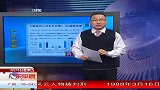 中国移动公司去年日赚3.4亿增速放缓