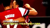 200场里程碑！厄祖重获新生 38球66助攻无愧枪手真核