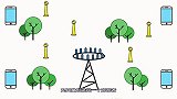 直指5G！英特尔与爱立信两大巨头终联手，或向华为正式发出挑战