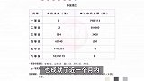 男子用家人生日守号7年，拿下2394万元大奖，现场捐出10万元献爱心