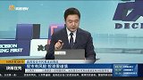 投资中的量能交易策略