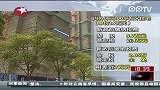 上海普通住房认定新标准实施细则有待明确