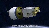 北斗刚完成收官之作，中国又一重量级卫星升空，直接打破西方垄断